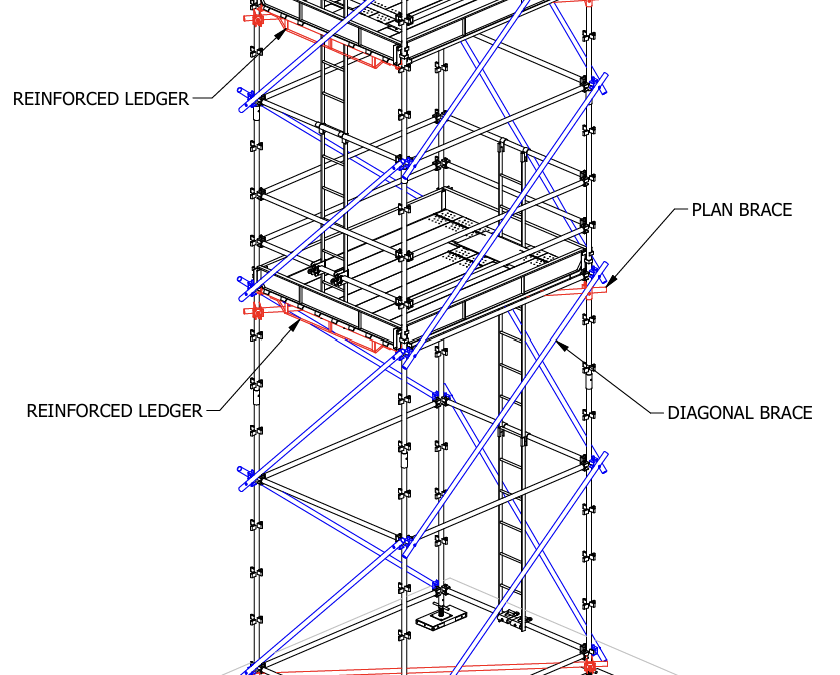 Did You Know? Different Scaffold Types Require Different Designs