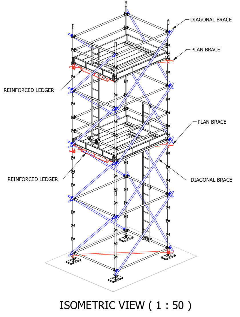 Did You Know? Different Scaffold Types Require Different Designs